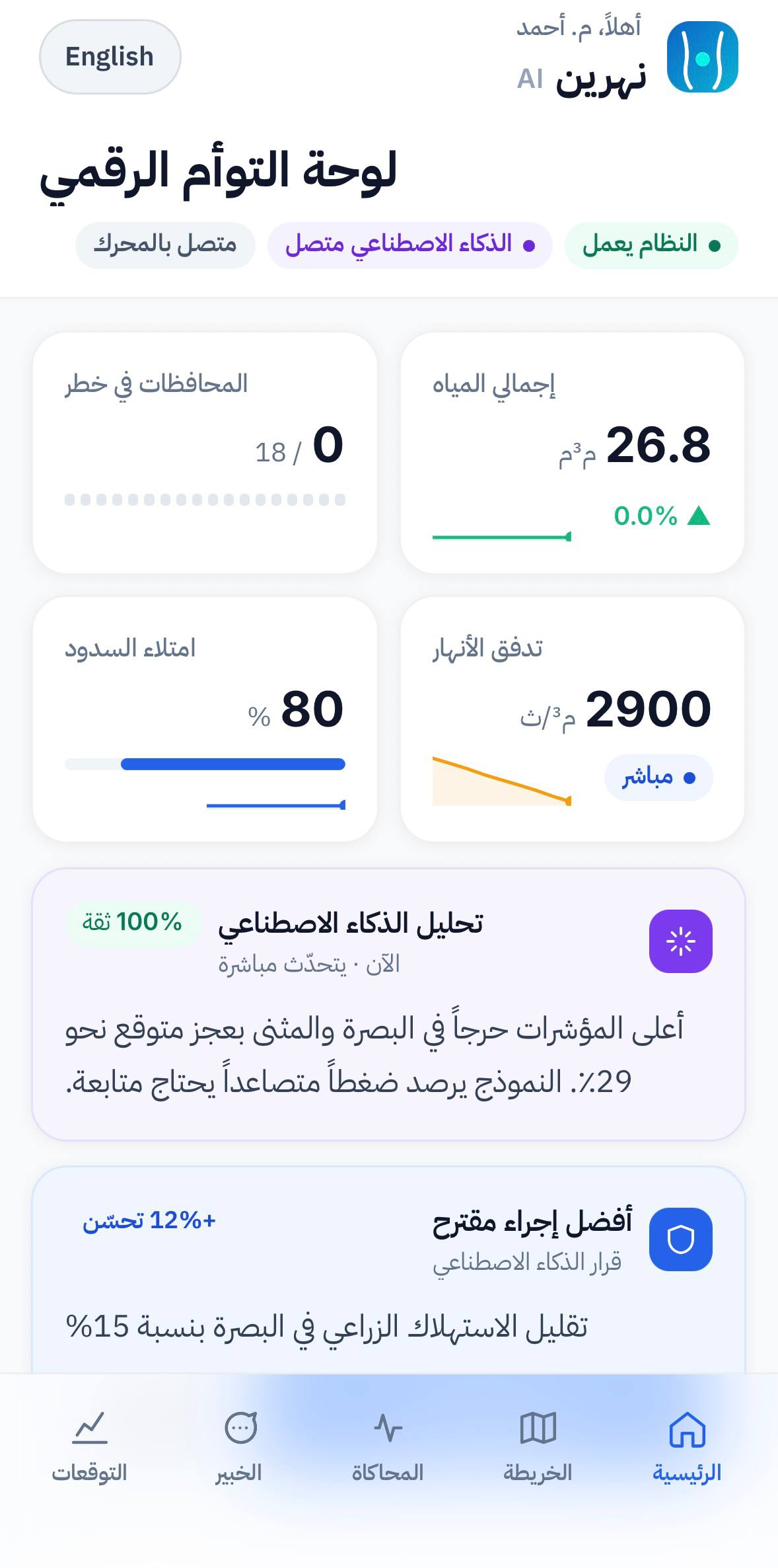 شاشة لوحة التوأم الرقمي لتطبيق نهرين: تدفق الأنهار والسدود والذكاء الاصطناعي