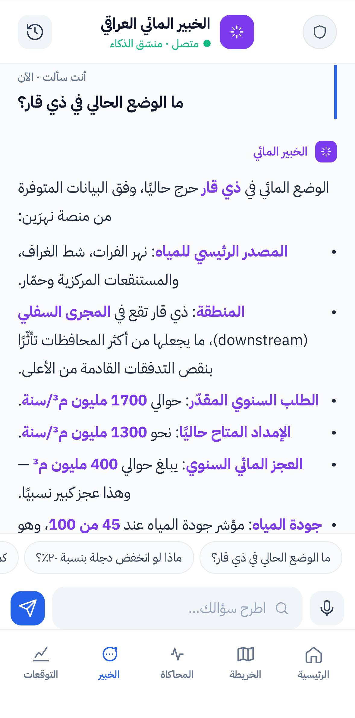 شاشة الخبير المائي العراقي لتحليل بيانات الأحواض اللحظية