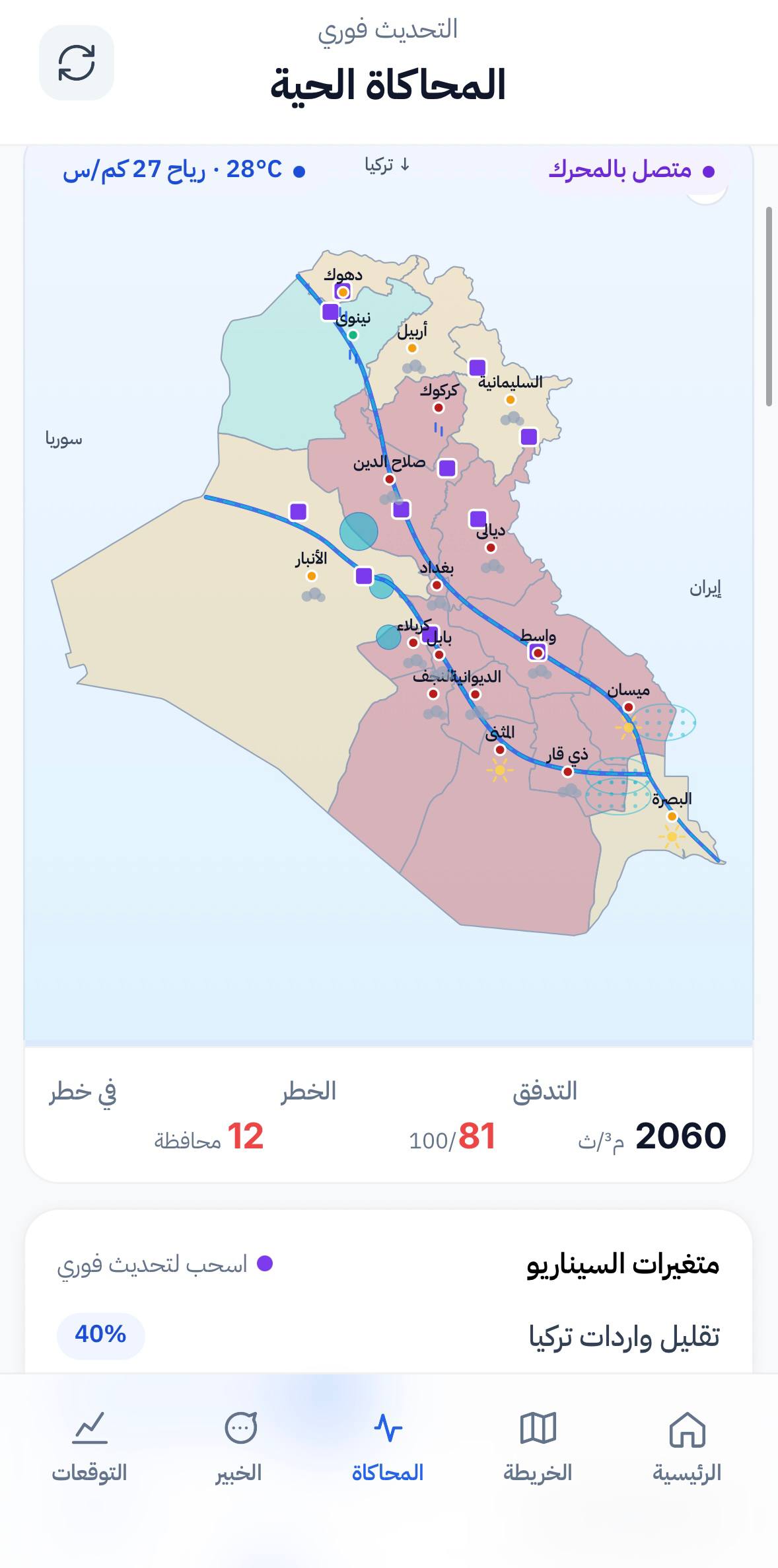 شاشة المحاكاة الحية وخريطة محطات الرصد الهيدرولوجي في نهرين